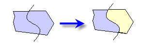 Divide area (3K)