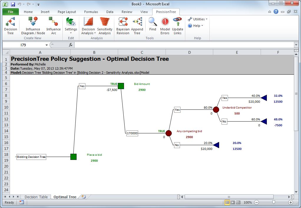 precisiontree 7.6 industrial precisiontree 7.6 industrial