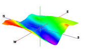 3D Surface