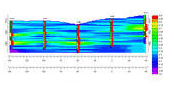 Cross Section of Interpolated geophysical data