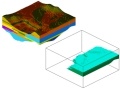 RockWorks - embedded plot window